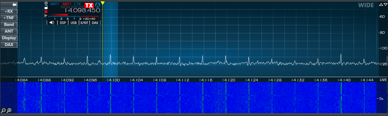 vdsl qrm